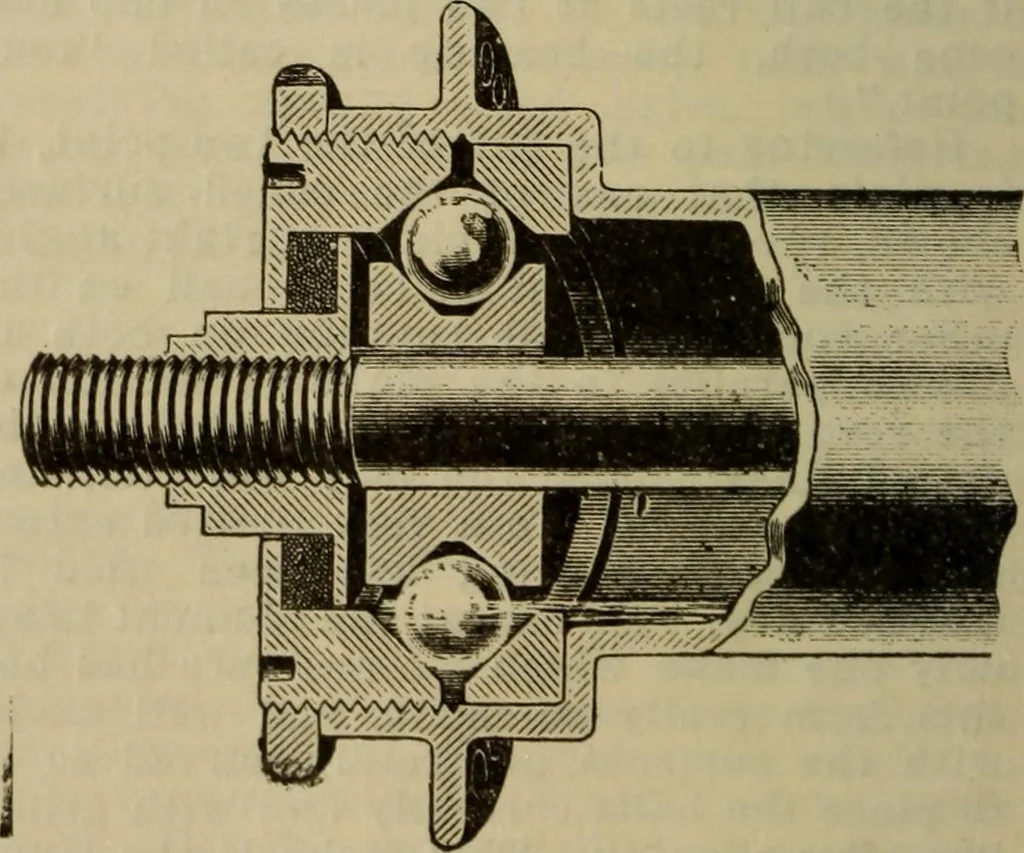 An illustration from The Modern bicycle and its accessories; a complete reference book for rider, dealer, and maker, 1898, leaf 105