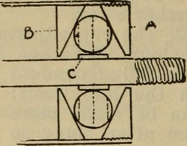 An illustration from The Modern bicycle and its accessories; a complete reference book for rider, dealer, and maker, 1898, leaf 107