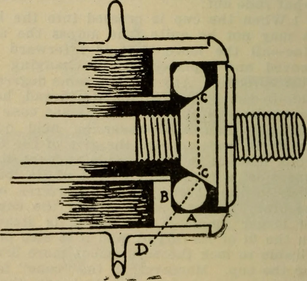 An illustration from The Modern bicycle and its accessories; a complete reference book for rider, dealer, and maker, 1898, leaf 107