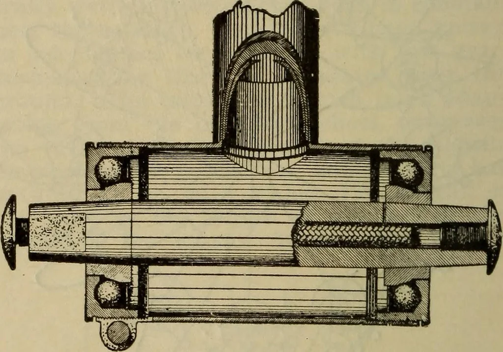An illustration from The Modern bicycle and its accessories; a complete reference book for rider, dealer, and maker, 1898, leaf 113