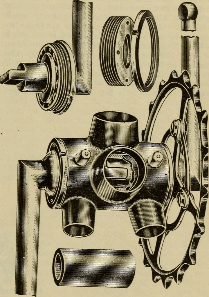 An illustration from The Modern bicycle and its accessories; a complete reference book for rider, dealer, and maker, 1898, leaf 114