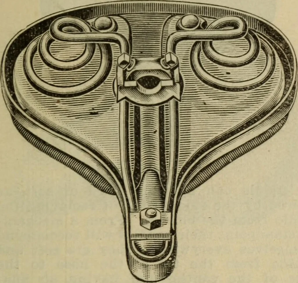 An illustration from The Modern bicycle and its accessories; a complete reference book for rider, dealer, and maker, 1898, leaf 118