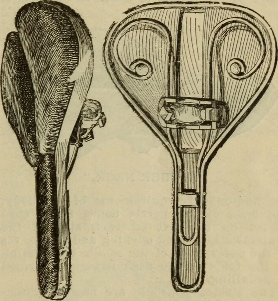 An illustration from The Modern bicycle and its accessories; a complete reference book for rider, dealer, and maker, 1898, leaf 118