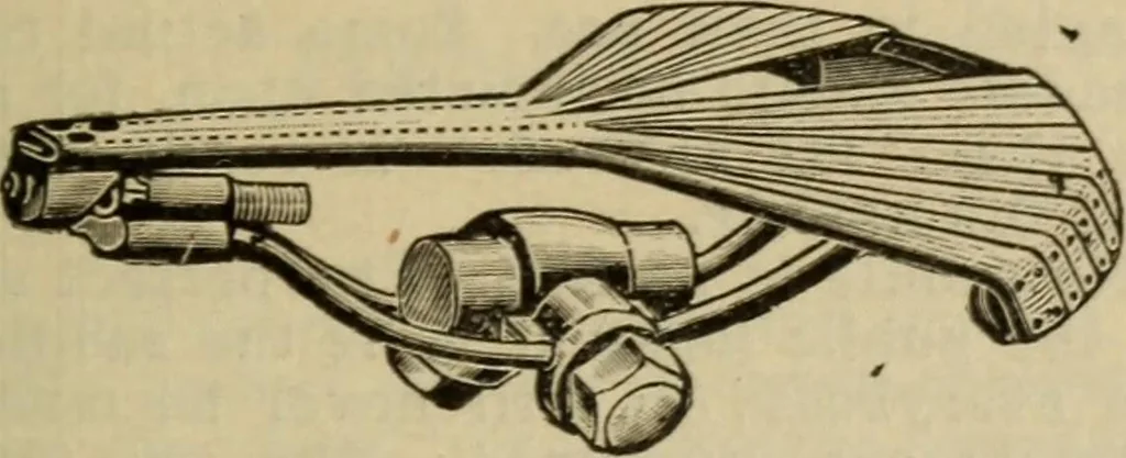An illustration from The Modern bicycle and its accessories; a complete reference book for rider, dealer, and maker, 1898, leaf 122