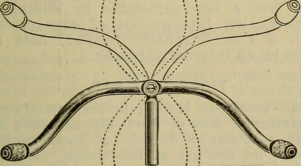 An illustration from The Modern bicycle and its accessories; a complete reference book for rider, dealer, and maker, 1898, leaf 124