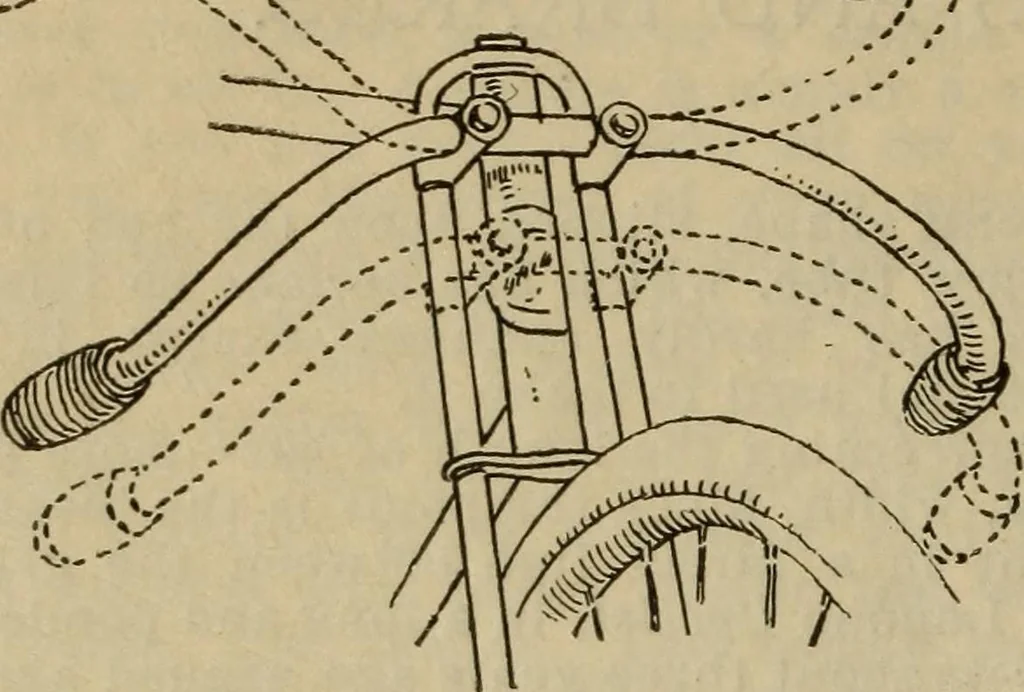 An illustration from The Modern bicycle and its accessories; a complete reference book for rider, dealer, and maker, 1898, leaf 125