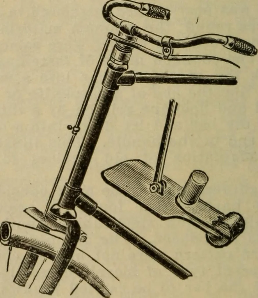 An illustration from The Modern bicycle and its accessories; a complete reference book for rider, dealer, and maker, 1898, leaf 125