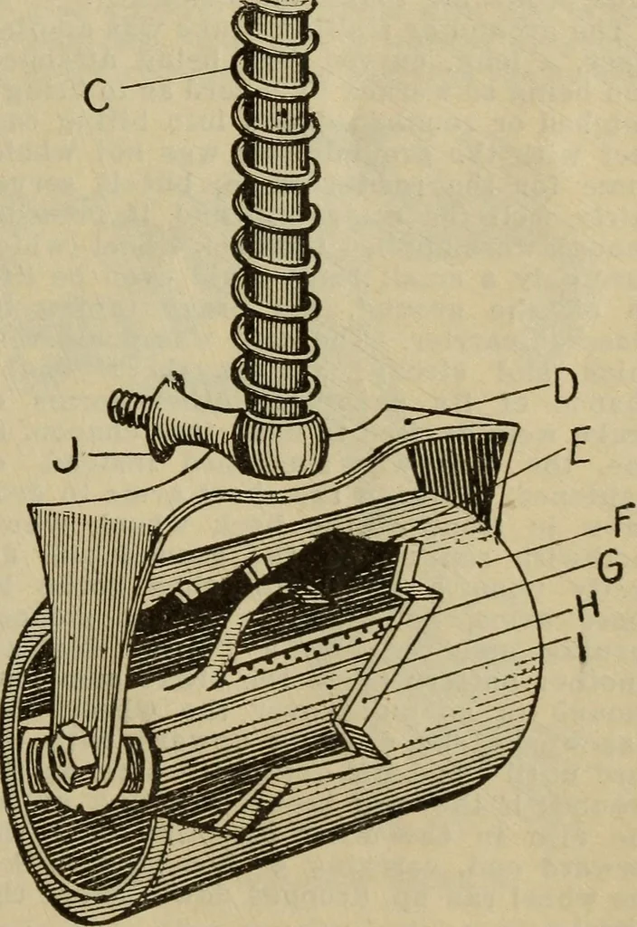 An illustration from The Modern bicycle and its accessories; a complete reference book for rider, dealer, and maker, 1898, leaf 126