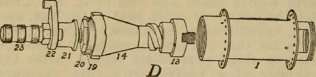 An illustration from The Modern bicycle and its accessories; a complete reference book for rider, dealer, and maker, 1898, leaf 127