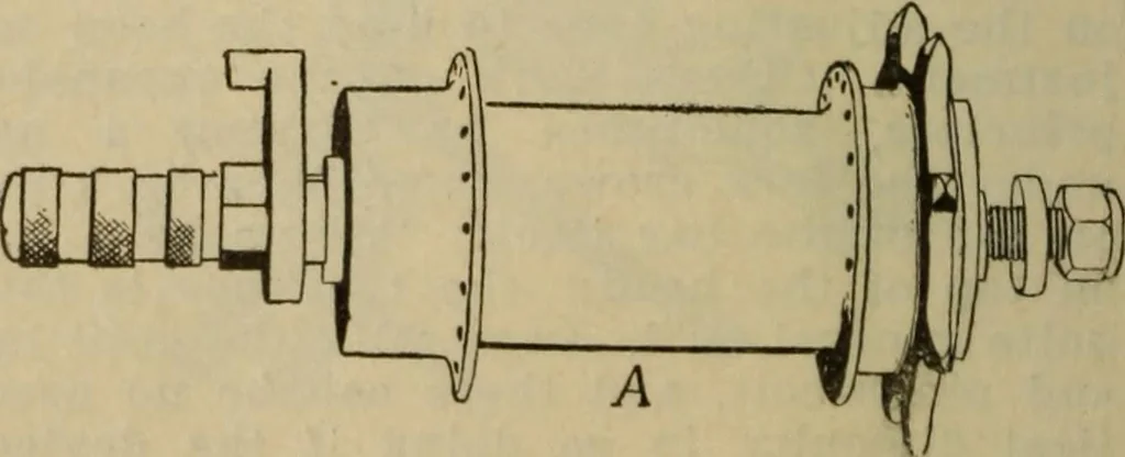 An illustration from The Modern bicycle and its accessories; a complete reference book for rider, dealer, and maker, 1898, leaf 127