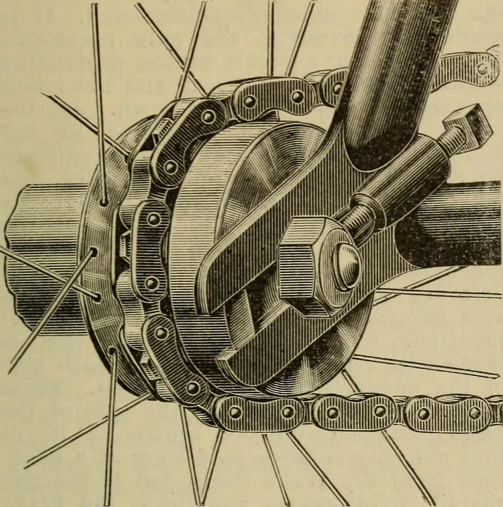 An illustration from The Modern bicycle and its accessories; a complete reference book for rider, dealer, and maker, 1898, leaf 128