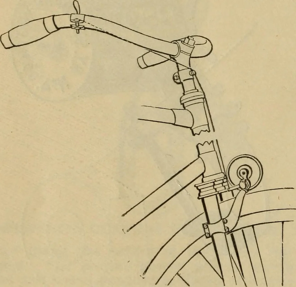 An illustration from The Modern bicycle and its accessories; a complete reference book for rider, dealer, and maker, 1898, leaf 141