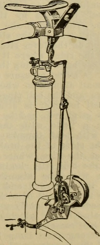 An illustration from The Modern bicycle and its accessories; a complete reference book for rider, dealer, and maker, 1898, leaf 142