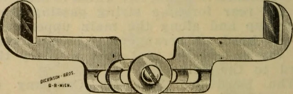 An illustration from The Modern bicycle and its accessories; a complete reference book for rider, dealer, and maker, 1898, leaf 143
