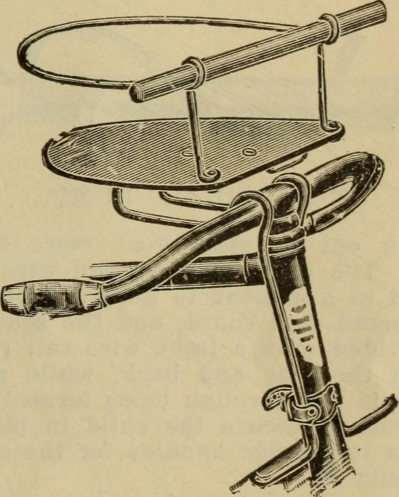 An illustration from The Modern bicycle and its accessories; a complete reference book for rider, dealer, and maker, 1898, leaf 144
