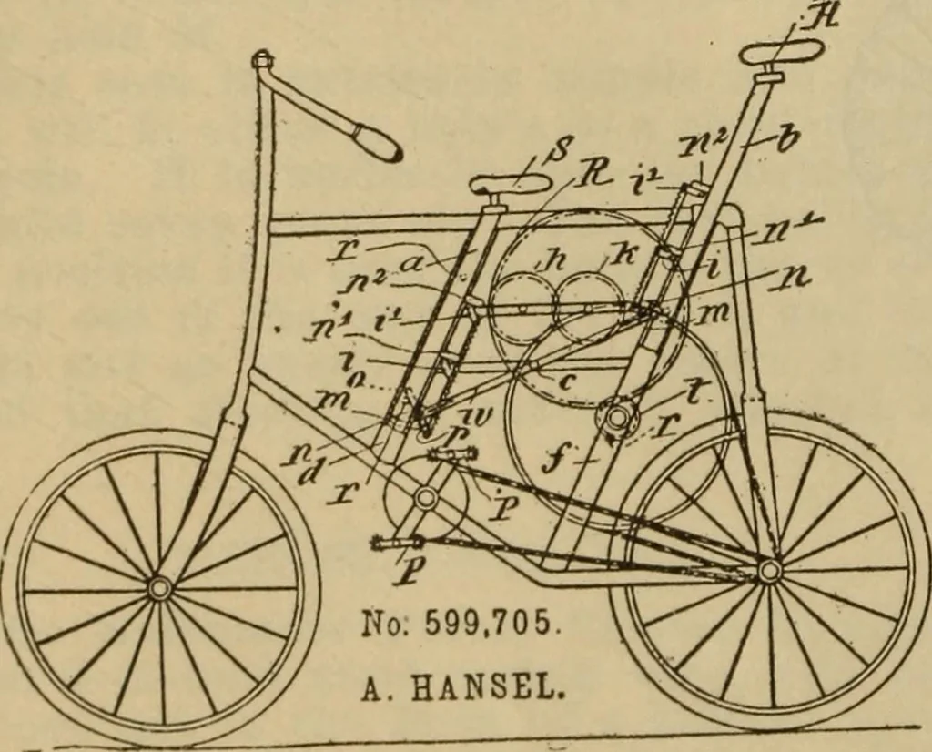 An illustration from The Modern bicycle and its accessories; a complete reference book for rider, dealer, and maker, 1898, leaf 147