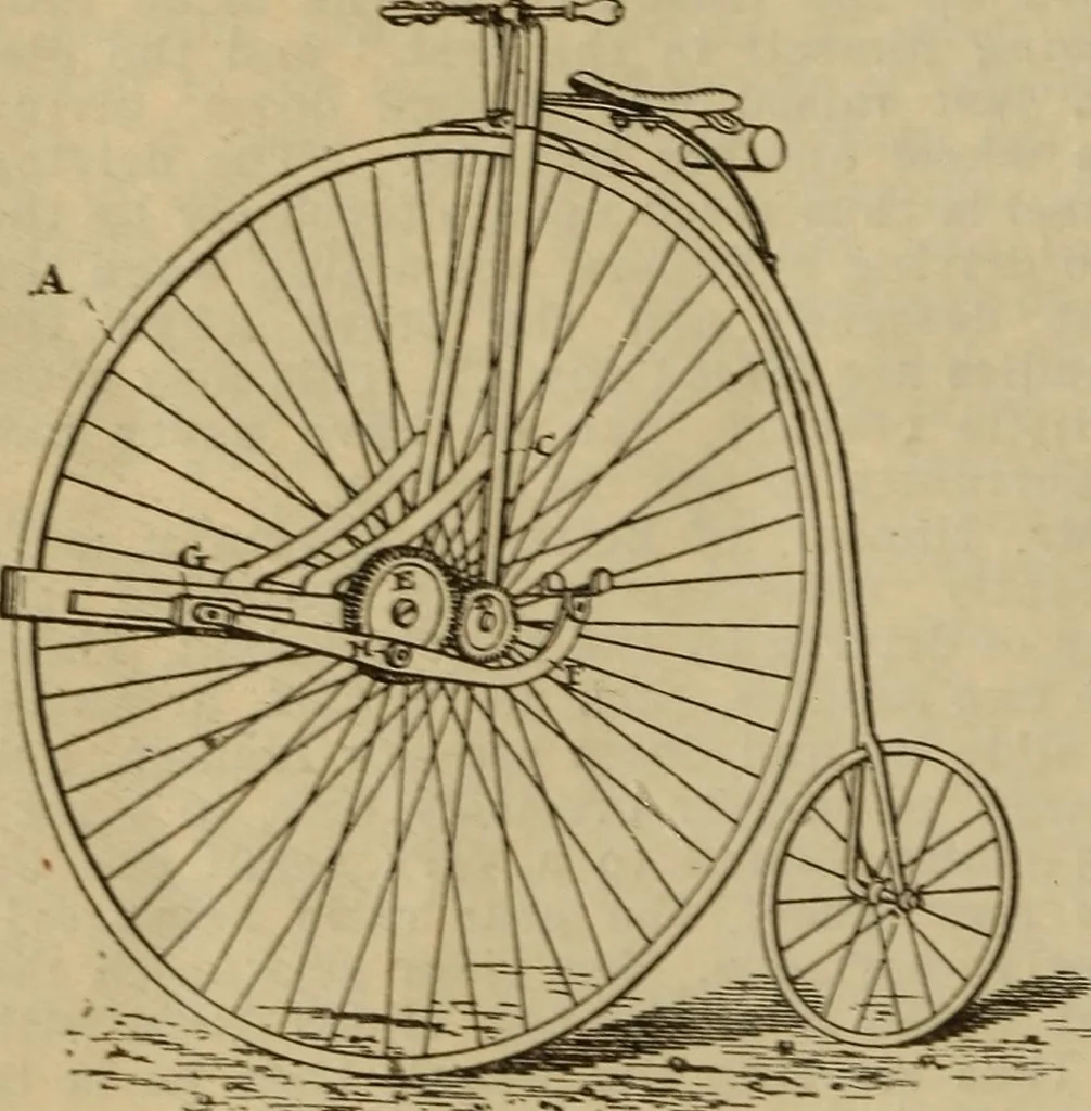An illustration from The Modern bicycle and its accessories; a complete reference book for rider, dealer, and maker, 1898, leaf 149