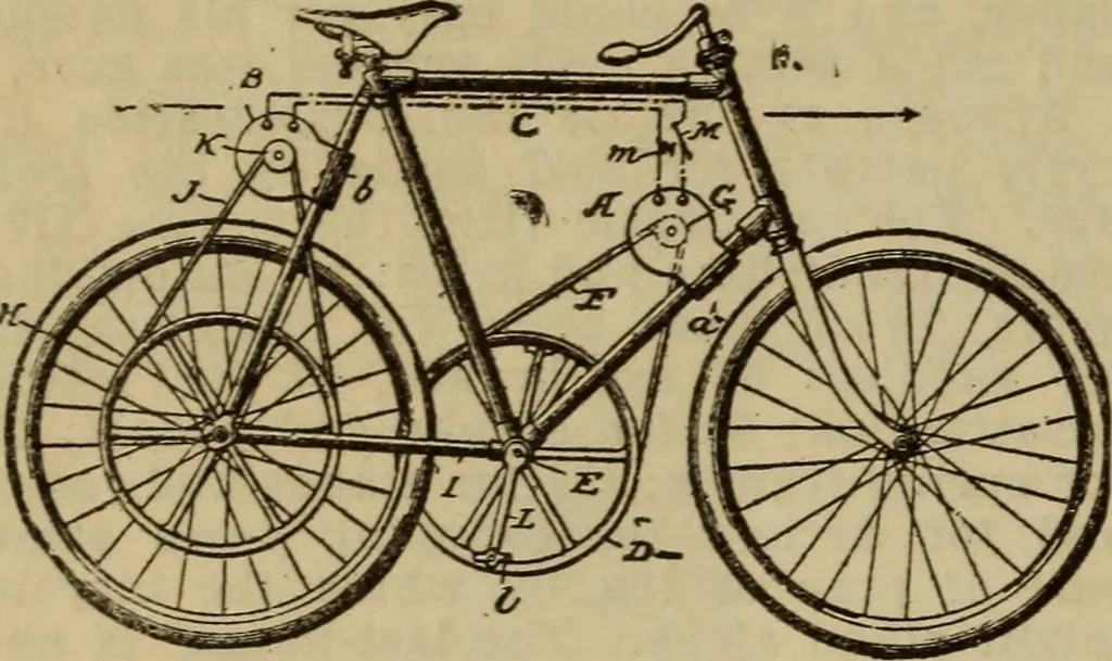 An illustration from The Modern bicycle and its accessories; a complete reference book for rider, dealer, and maker, 1898, leaf 151