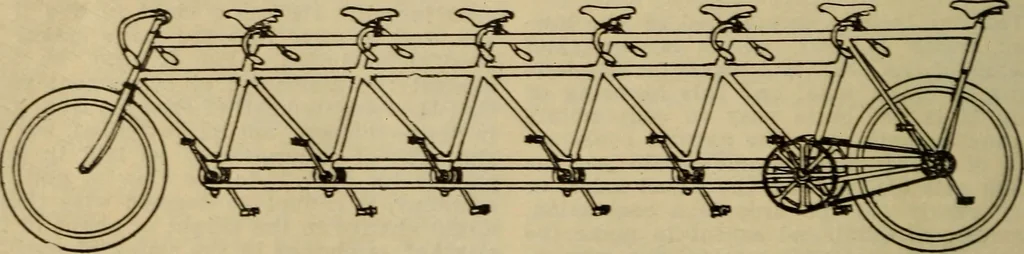 An illustration from The Modern bicycle and its accessories; a complete reference book for rider, dealer, and maker, 1898, leaf 153