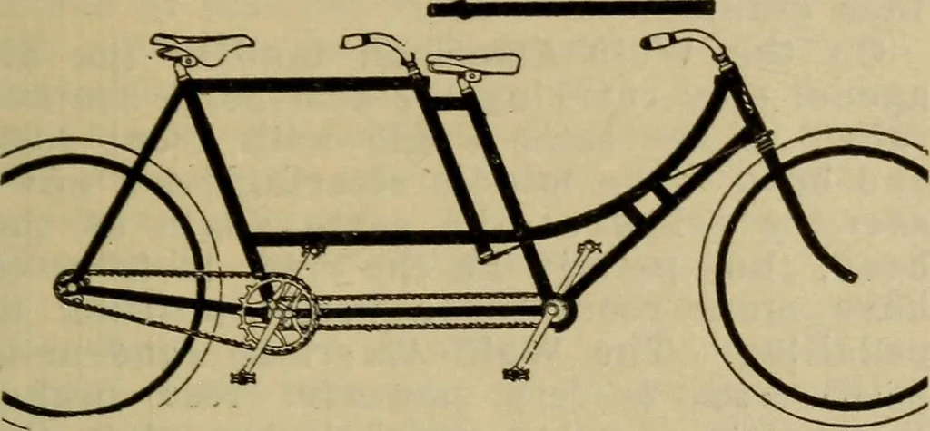 An illustration from The Modern bicycle and its accessories; a complete reference book for rider, dealer, and maker, 1898, leaf 154