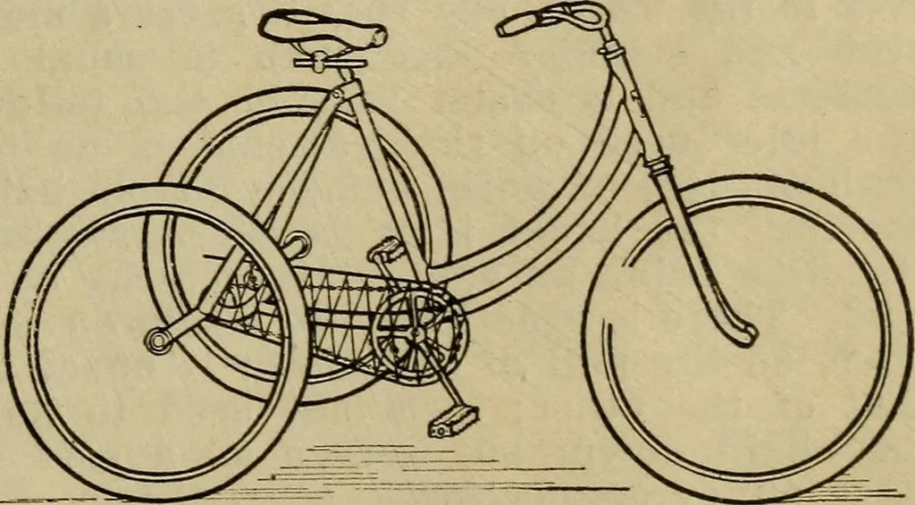 An illustration from The Modern bicycle and its accessories; a complete reference book for rider, dealer, and maker, 1898, leaf 154