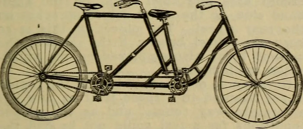 An illustration from The Modern bicycle and its accessories; a complete reference book for rider, dealer, and maker, 1898, leaf 156