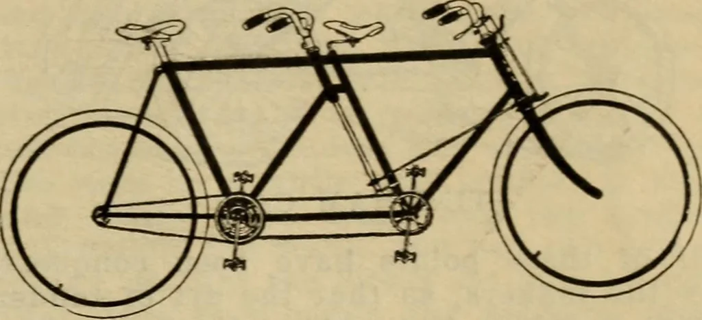 An illustration from The Modern bicycle and its accessories; a complete reference book for rider, dealer, and maker, 1898, leaf 156