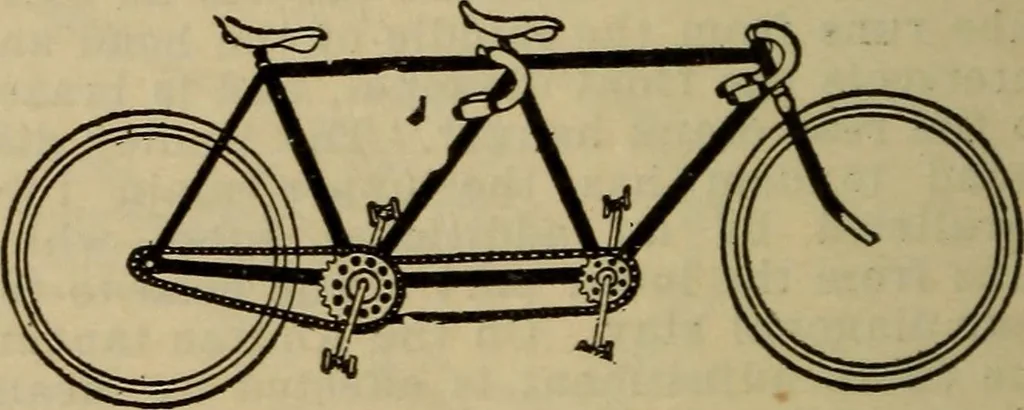 An illustration from The Modern bicycle and its accessories; a complete reference book for rider, dealer, and maker, 1898, leaf 157