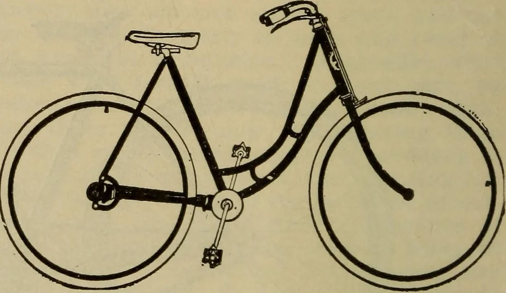 An illustration from The Modern bicycle and its accessories; a complete reference book for rider, dealer, and maker, 1898, leaf 31