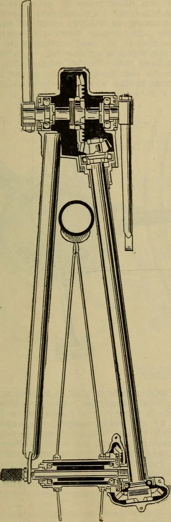 An illustration from The Modern bicycle and its accessories; a complete reference book for rider, dealer, and maker, 1898, leaf 34