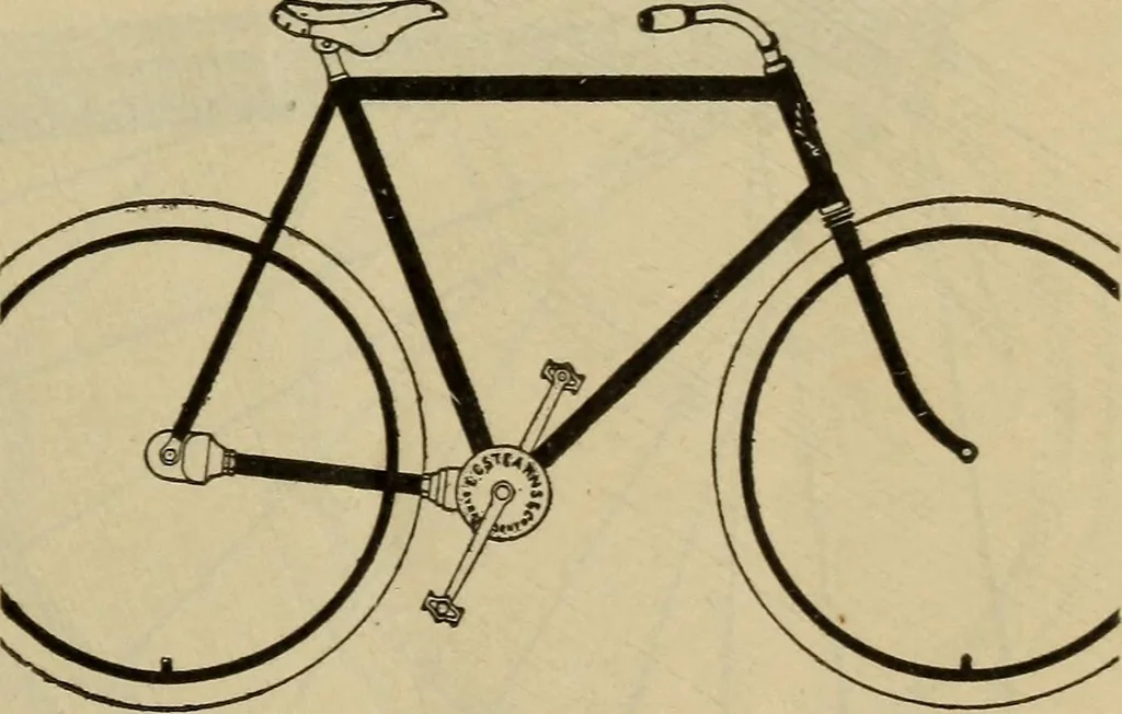 An illustration from The Modern bicycle and its accessories; a complete reference book for rider, dealer, and maker, 1898, leaf 34