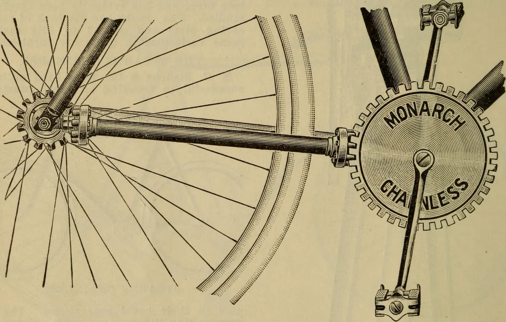 An illustration from The Modern bicycle and its accessories; a complete reference book for rider, dealer, and maker, 1898, leaf 35