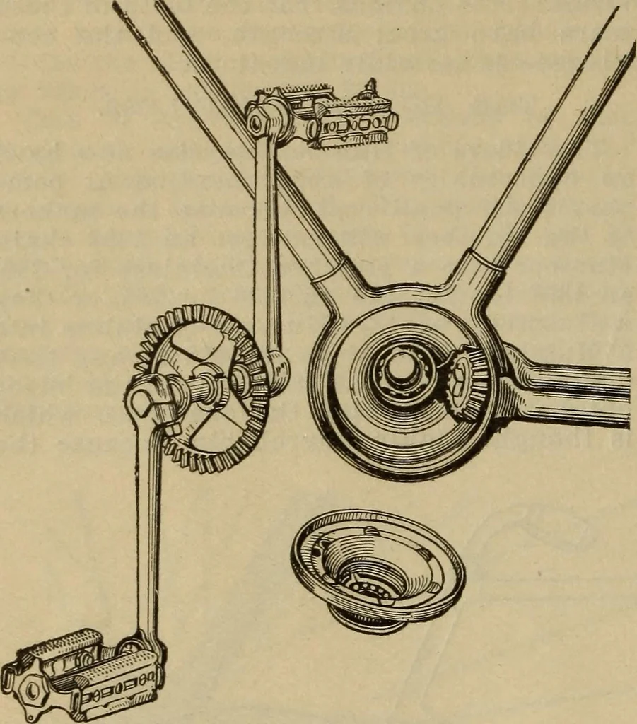 An illustration from The Modern bicycle and its accessories; a complete reference book for rider, dealer, and maker, 1898, leaf 37