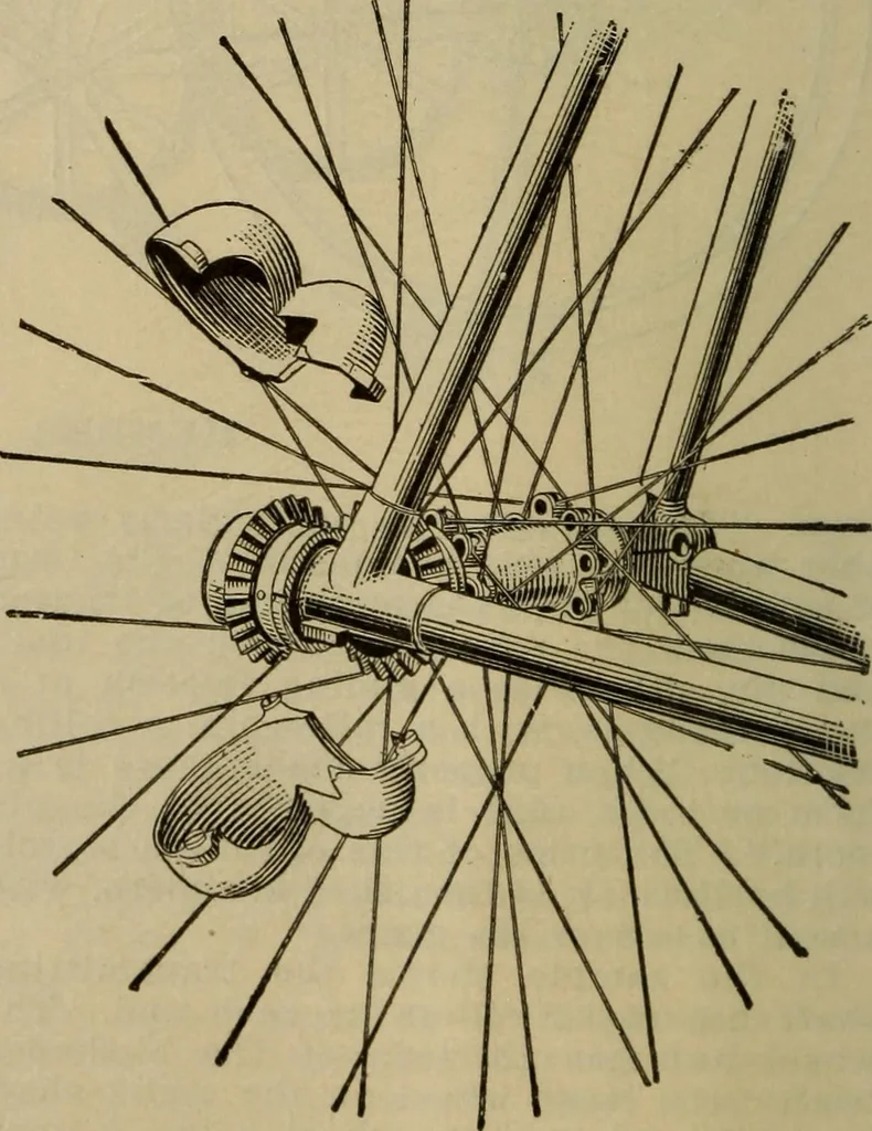 An illustration from The Modern bicycle and its accessories; a complete reference book for rider, dealer, and maker, 1898, leaf 37