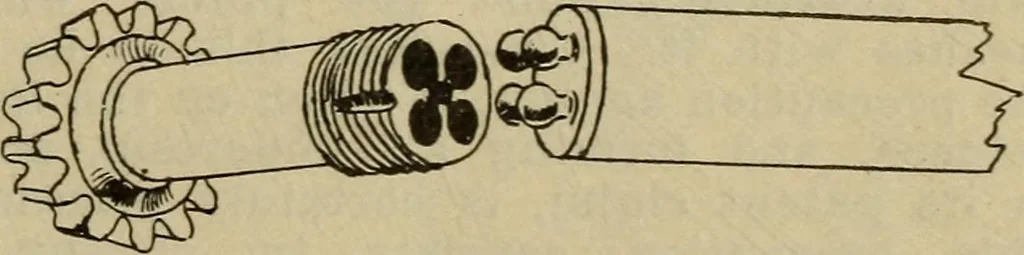 An illustration from The Modern bicycle and its accessories; a complete reference book for rider, dealer, and maker, 1898, leaf 38