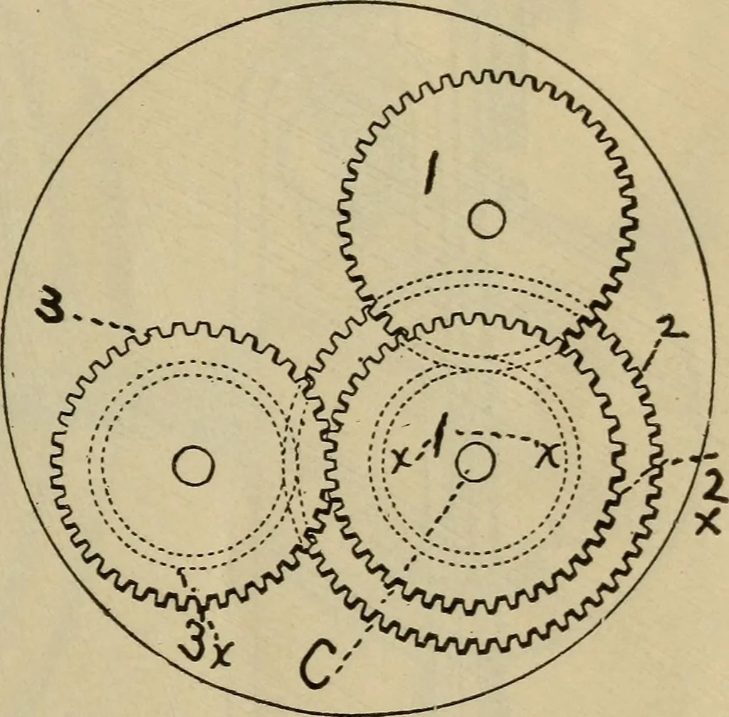 An illustration from The Modern bicycle and its accessories; a complete reference book for rider, dealer, and maker, 1898, leaf 42
