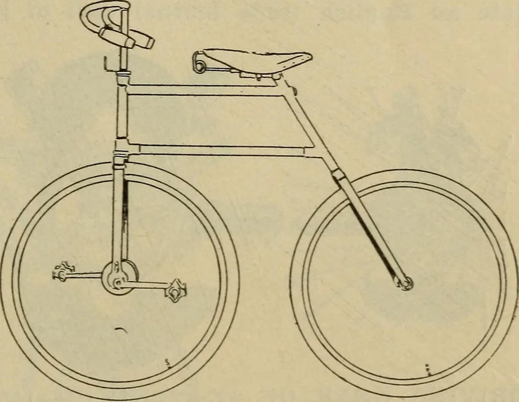 An illustration from The Modern bicycle and its accessories; a complete reference book for rider, dealer, and maker, 1898, leaf 46