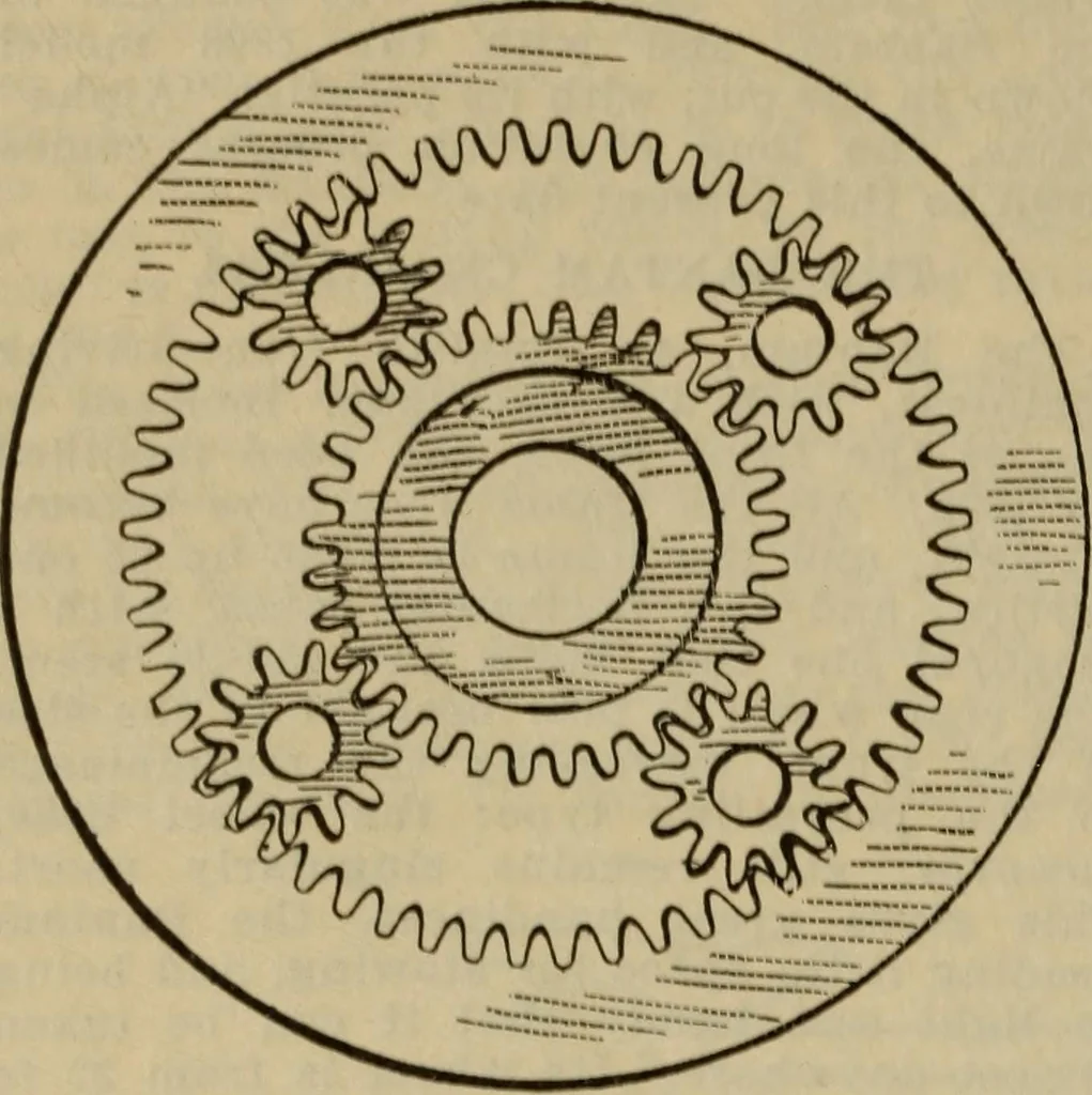 An illustration from The Modern bicycle and its accessories; a complete reference book for rider, dealer, and maker, 1898, leaf 47
