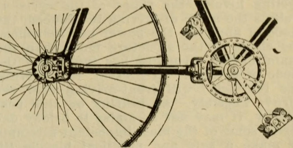An illustration from The Modern bicycle and its accessories; a complete reference book for rider, dealer, and maker, 1898, leaf 48