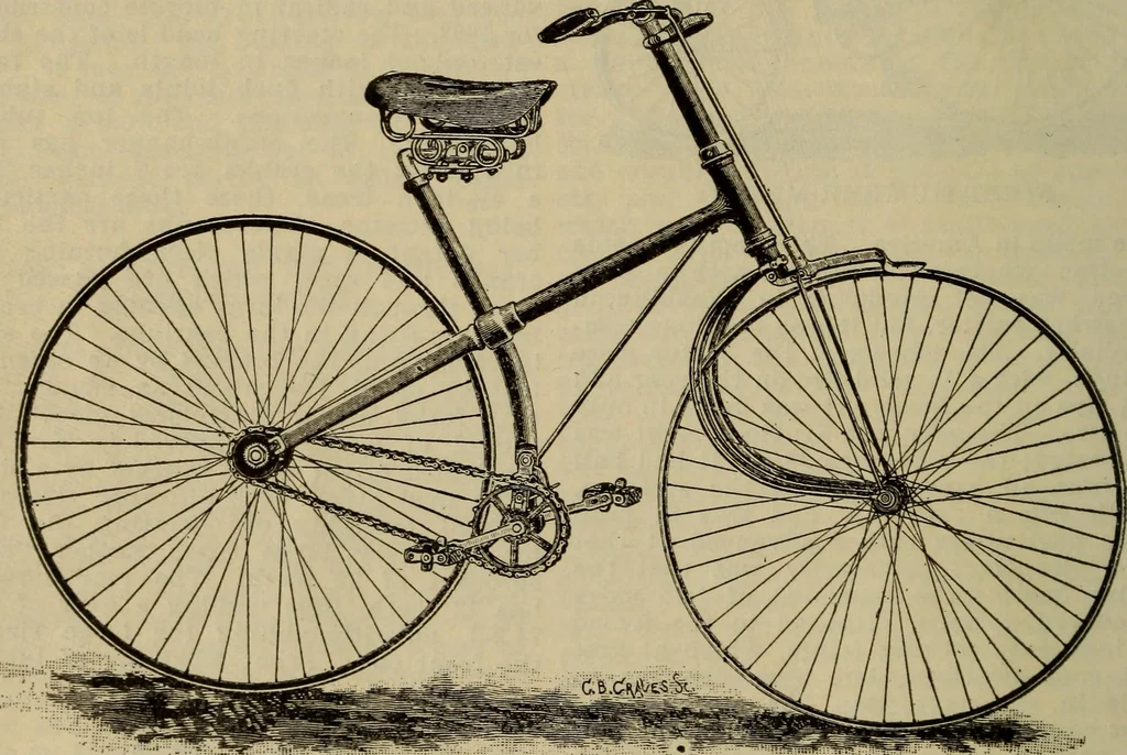 An illustration from The Modern bicycle and its accessories; a complete reference book for rider, dealer, and maker, 1898, leaf 51