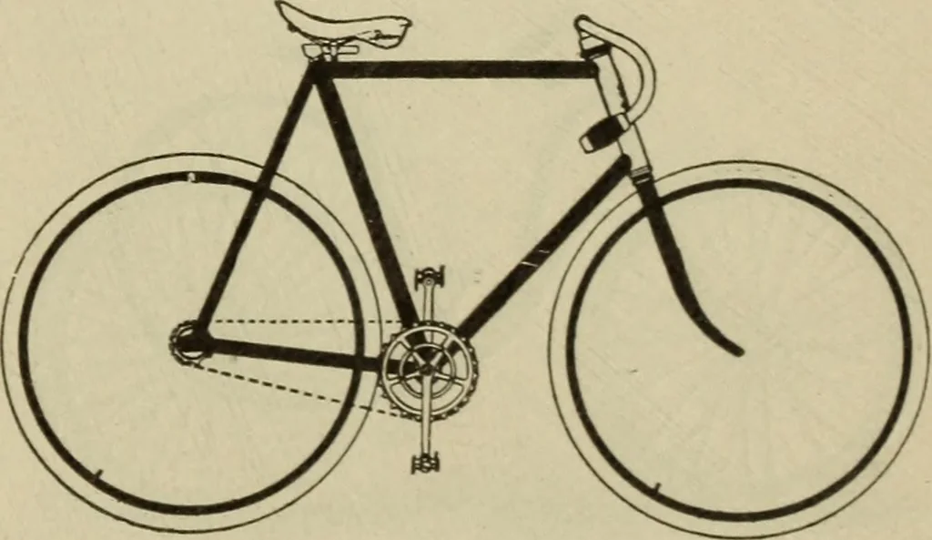 An illustration from The Modern bicycle and its accessories; a complete reference book for rider, dealer, and maker, 1898, leaf 58