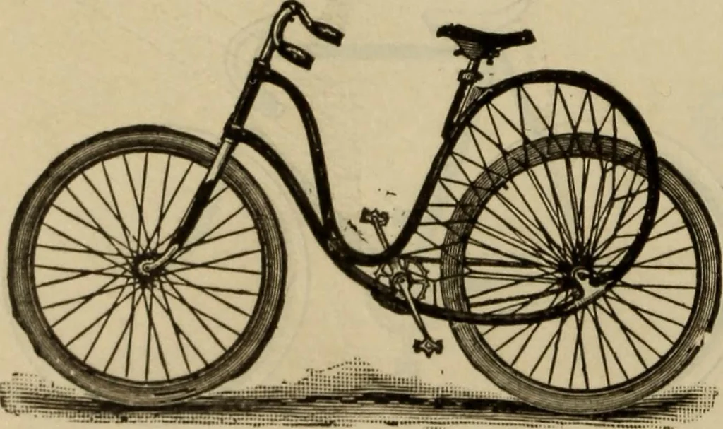 An illustration from The Modern bicycle and its accessories; a complete reference book for rider, dealer, and maker, 1898, leaf 59