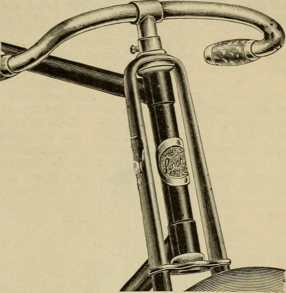 An illustration from The Modern bicycle and its accessories; a complete reference book for rider, dealer, and maker, 1898, leaf 62