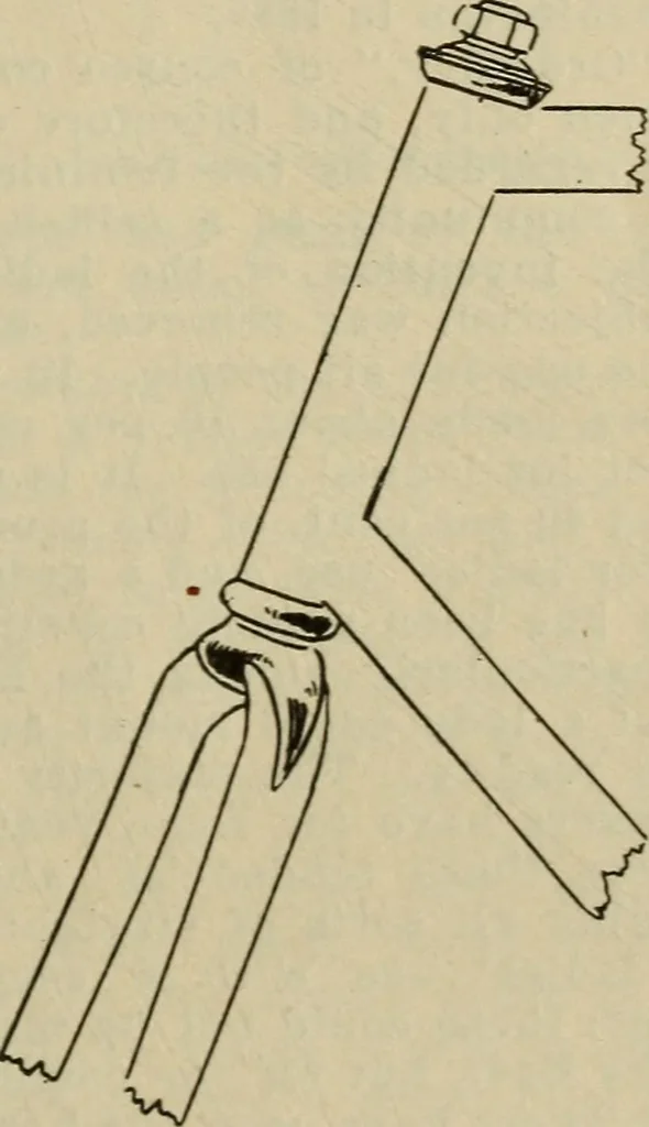 An illustration from The Modern bicycle and its accessories; a complete reference book for rider, dealer, and maker, 1898, leaf 62