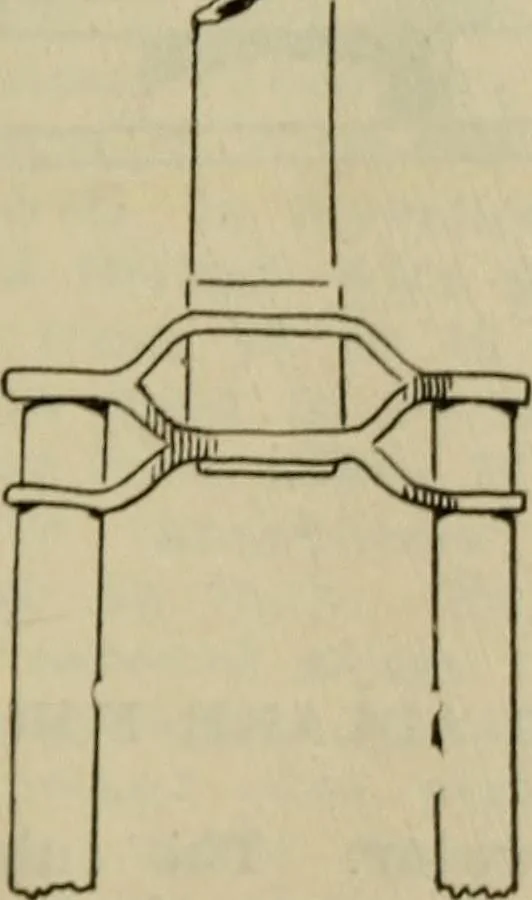 An illustration from The Modern bicycle and its accessories; a complete reference book for rider, dealer, and maker, 1898, leaf 64