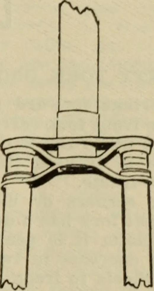 An illustration from The Modern bicycle and its accessories; a complete reference book for rider, dealer, and maker, 1898, leaf 64