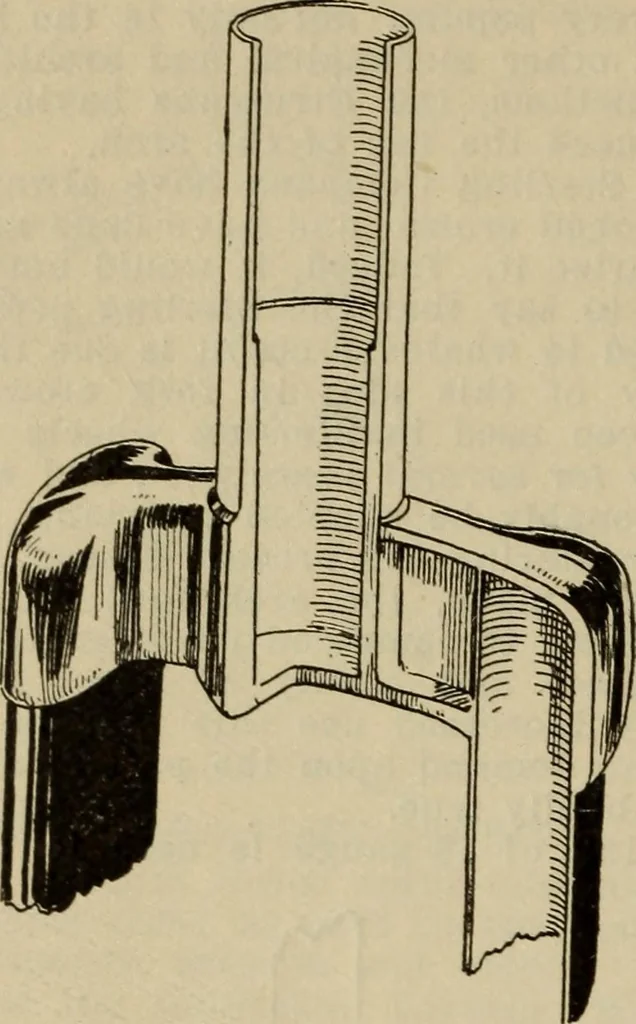 An illustration from The Modern bicycle and its accessories; a complete reference book for rider, dealer, and maker, 1898, leaf 65