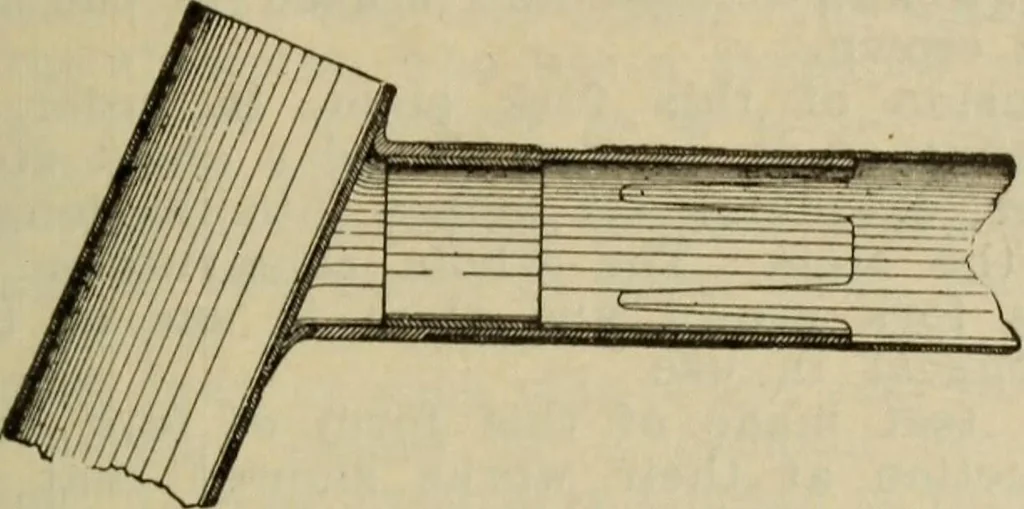 An illustration from The Modern bicycle and its accessories; a complete reference book for rider, dealer, and maker, 1898, leaf 68