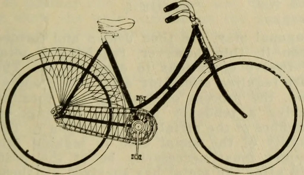 An illustration from The Modern bicycle and its accessories; a complete reference book for rider, dealer, and maker, 1898, leaf 68