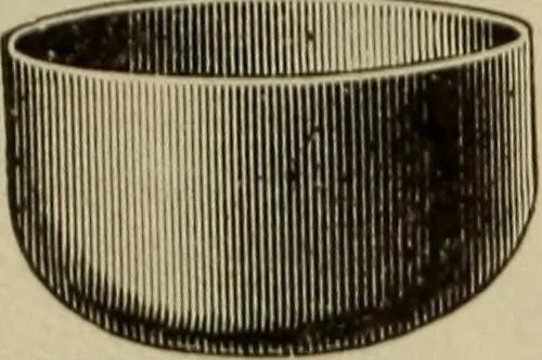 An illustration from The Modern bicycle and its accessories; a complete reference book for rider, dealer, and maker, 1898, leaf 69